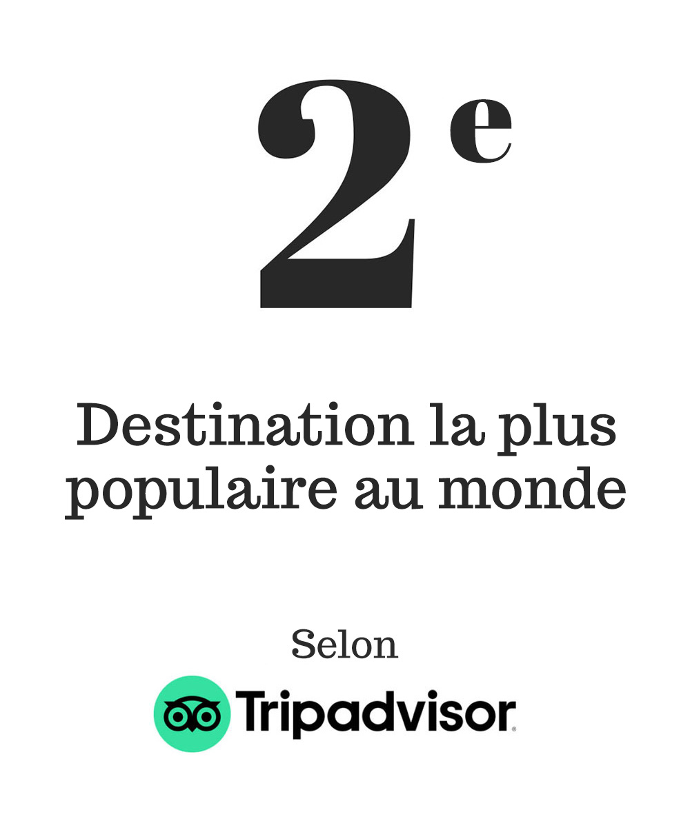 Bali classée 2ᵉ destination la plus populaire au monde selon Tripadvisor
